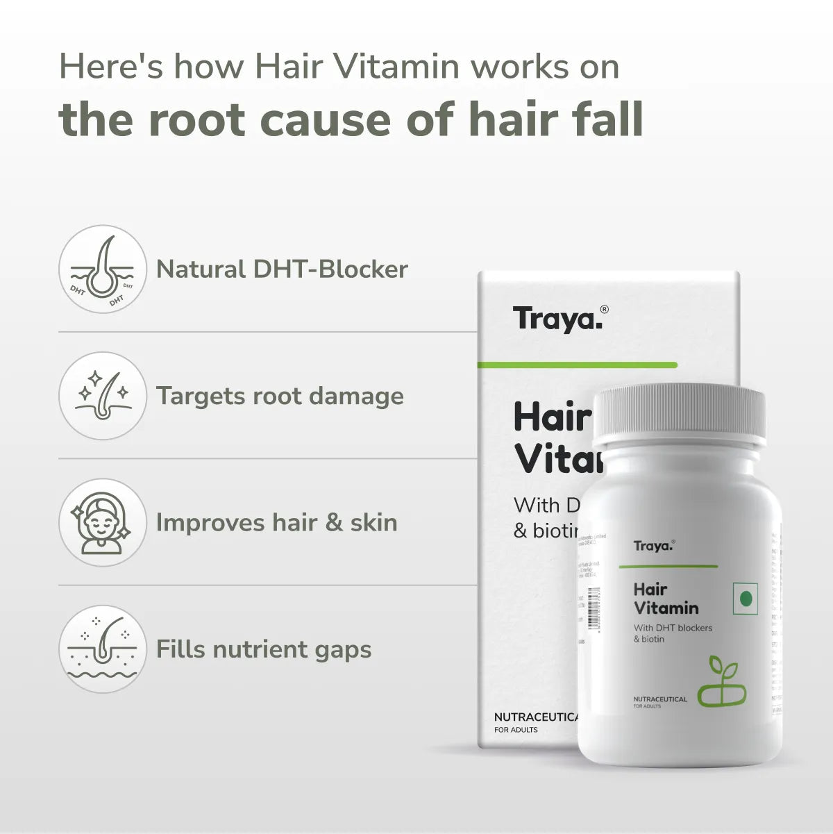 Hair Vitamin with DHT Blockers | Biotin and Bhringraj