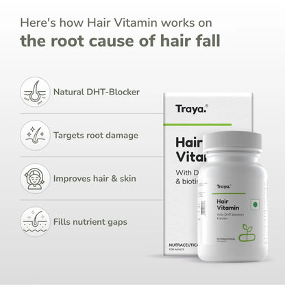 Hair Vitamin with DHT Blockers | Biotin and Bhringraj